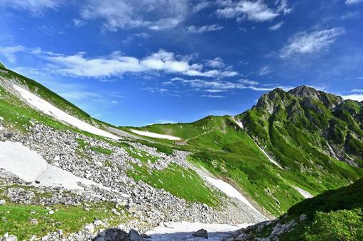 夏の立山の残雪と稜線 夏の立山の残雪と稜線の写真