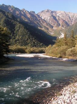 上高地・梓川と穂高連峰 上高地・梓川と穂高連峰の写真