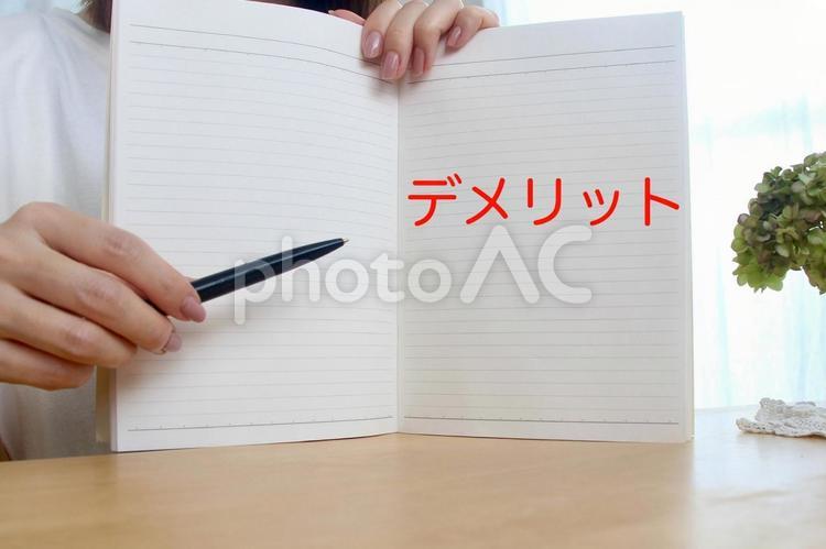 ペンを持つ女性の手　デメリットイメージ デメリット,demerit,文字の写真素材