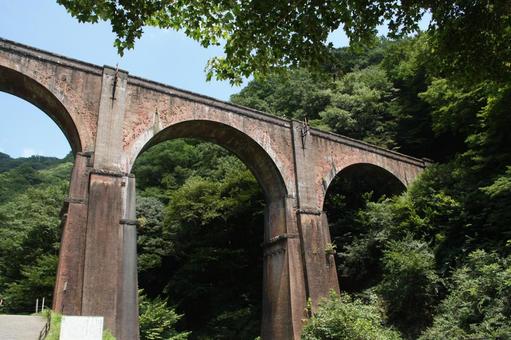 Retro Bridge @ Meganebashi Bridge, JPG Retro Bridge @ Meganebashi Bridge, JPG