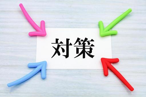 Photo, countermeasure, strategy, solution, 