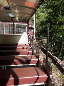 黒部トロッコ列車02 黒部トロッコ列車02の写真