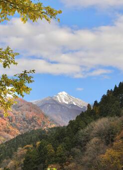 姫川　新潟　雪山 背景,姫川,風景の写真素材