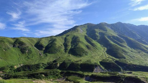 View of Mt. Tateyama from Murododaira 12, JPG View of Mt. Tateyama from Murododaira 12, JPG