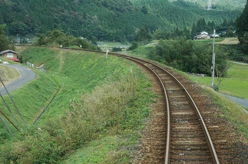 Rural railway tracks, JPG