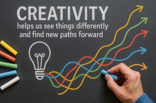 CREATIVITYの力を示す図 CREATIVITYの力を示す図の写真