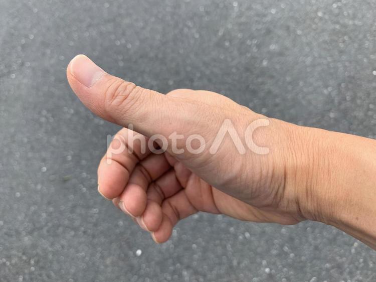 右ねじの法則の手の形 右手,男性の手,人の写真素材