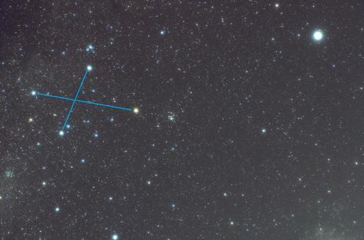 ニセ十字(星座線)とカノープス・天体 ニセ十字(星座線)とカノープス・天体の写真