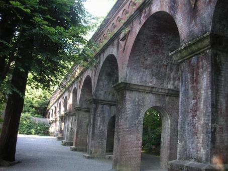 南禅寺水路閣 南禅寺水路閣の写真