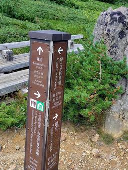 一切経山山頂への分岐 一切経山山頂への分岐の写真