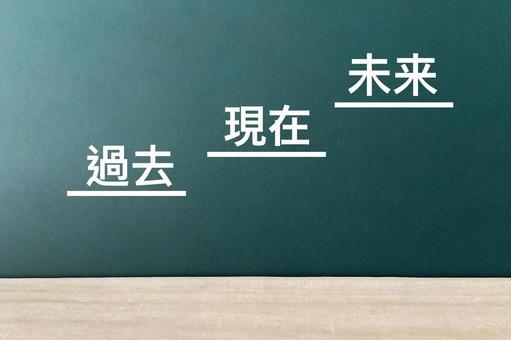 Image of present, past and future, JPG Image of present, past and future, just now, past, future, JPG