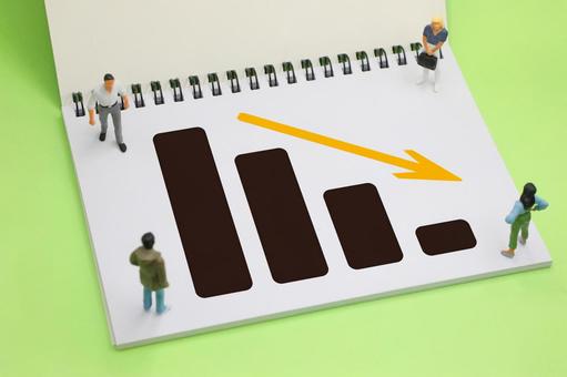 下向きグラフ　業績悪化のイメージ 下向き,業績悪化,棒グラフの写真素材