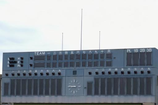野球のスコアボード・得点板 野球のスコアボード・得点板の写真