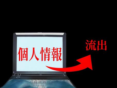 Personal information leakage Personal information leakage
