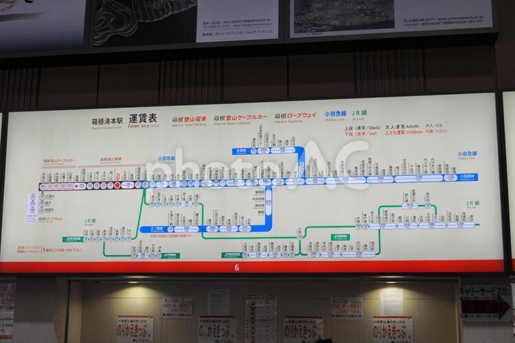 箱根湯本駅　運賃表 箱根湯本,箱根登山電車,運賃表の写真素材