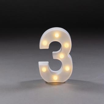 Photo, digital, number, three-dimensional text, 