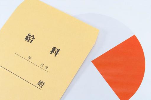 スキマバイトのイメージ スキマバイトのイメージ スキマバイト,バイト,給料の写真素材