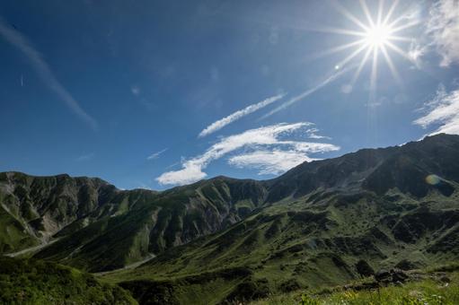 立山の夏風景 立山の夏風景の写真