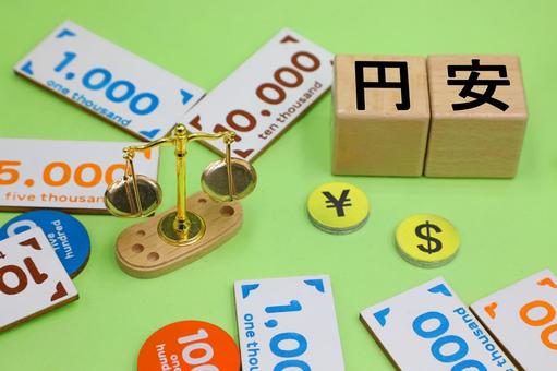 円安のイメージ 円安,為替,為替相場の写真素材