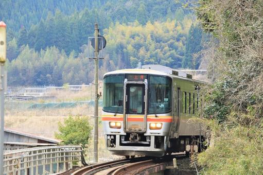 列車のある風景2 列車のある風景2の写真