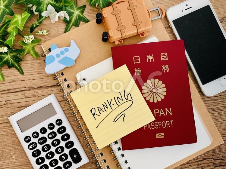 人気の海外旅行先ランキング 海外旅行,ランキング,行きたいの写真素材