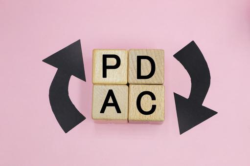 PDCAサイクル pdca,pdcaサイクル,プランの写真素材