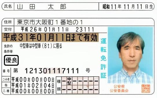 Driver's license, une voiture, voiture, licence, JPG