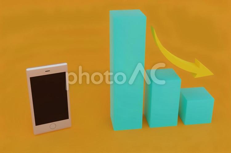 スマホと数字の下降グラフのクレイアート 下降,赤字,スマホの写真素材