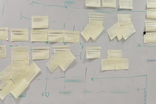 ホワイトボードに貼られたポストイット ホワイトボード,ポストイット,会議の写真素材