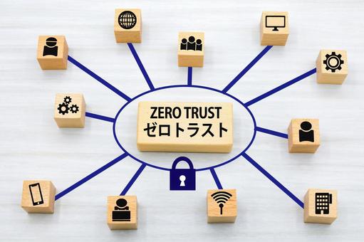 ゼロトラスト（何も信用しない） ゼロトラスト,ネットワーク,検証の写真素材