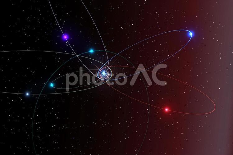 幻想的背景素材　多重公転 背景画像,背景素材,壁紙の写真素材