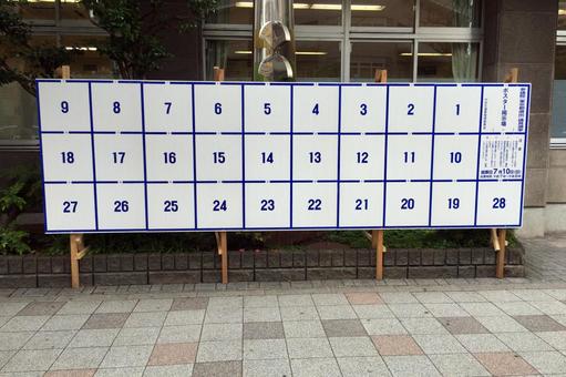 Election poster bulletin board Election poster bulletin board