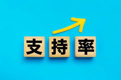 支持率の文字ブロック 支持率の文字ブロック 支持率,政治,支持率アップの写真素材