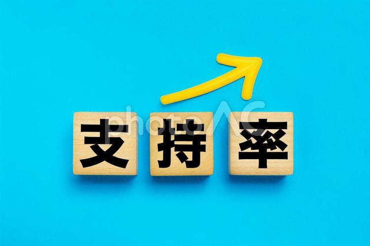 支持率の文字ブロック 支持率,政治,支持率アップの写真素材