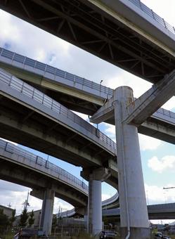阪神高速道路の写真