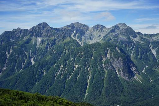 北アルプス 穂高連峰 北アルプス 穂高連峰の写真