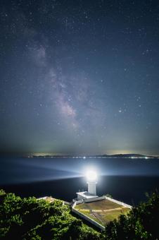 室蘭市・地球岬から臨む星空 室蘭市・地球岬から臨む星空の写真