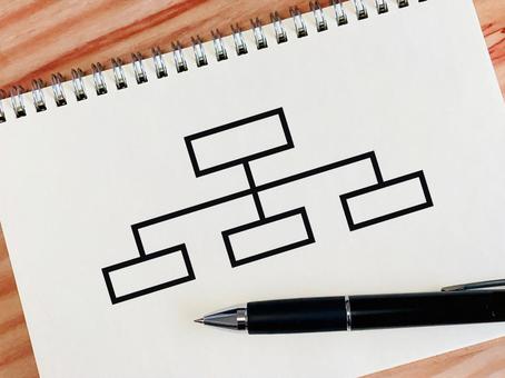 Photo, organization, organization chart, figure, 