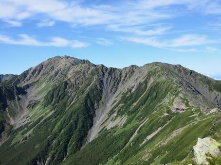 間ノ岳と中白根山 間ノ岳と中白根山の写真