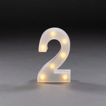Photo, digital, number, three-dimensional text, 