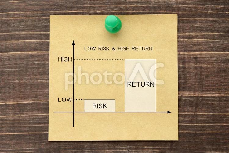 ローリスク・ハイリターンイメージ リスク,リターン,ローの写真素材