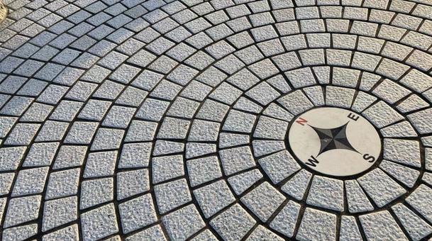 東西南北 東西南北の写真