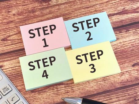 Step1から4(カラフル付箋) Step1から4(カラフル付箋) ステップ,順番,流れの写真素材