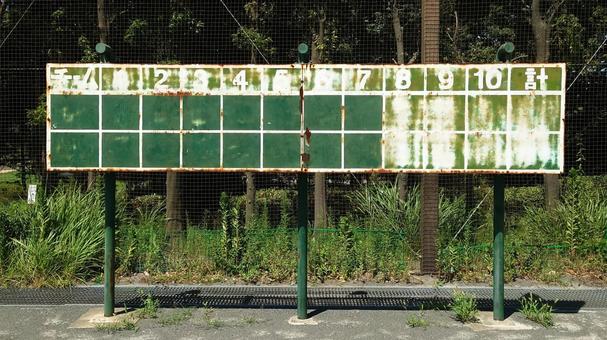 野球場の古い錆びたスコアボード 運動素材 野球場の古い錆びたスコアボード 運動素材 野球,スコアボード,スポーツの写真素材