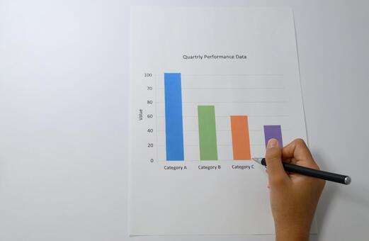 パフォーマンスデータを分析する手元 ビジネス,手元,グラフの写真素材