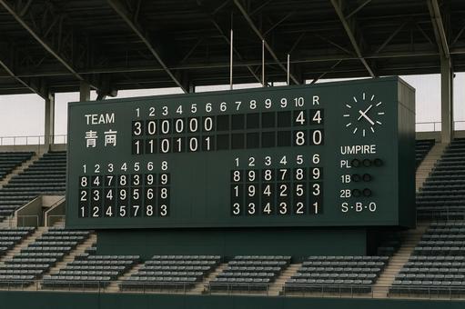 野球場のスコアボード 野球場のスコアボードの写真
