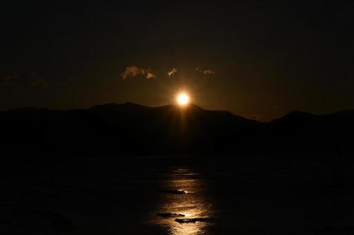 太陽 太陽の写真