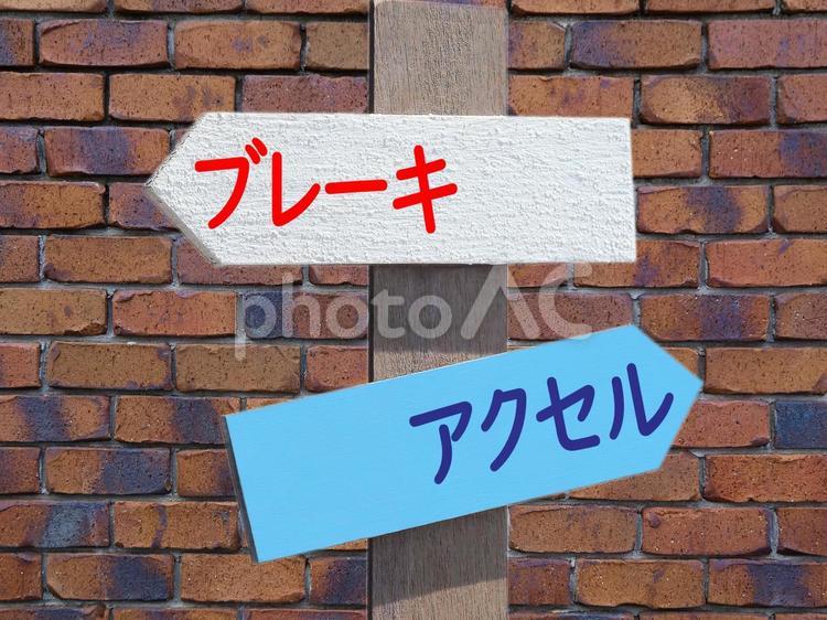 ブレーキとアクセル、どちらを踏みますか ブレーキ,アクセル,踏むの写真素材