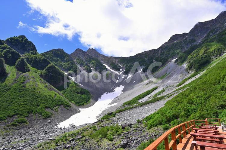 涸沢小屋のデッキと北アルプスの夏風景 涸沢カール,涸沢小屋,北アルプスの写真素材