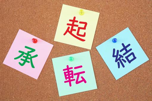 起承転結　並べる順番が大切です 起承転結,ことば,漢字の写真素材